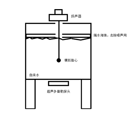 微信截图_20220719161149.png