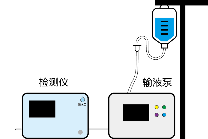 输液泵示意图-2-03.png